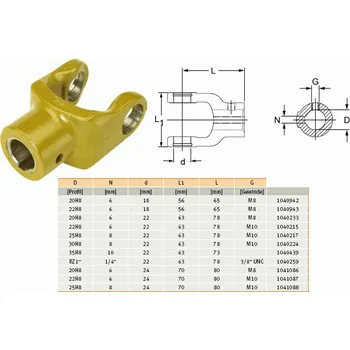 Elektrická vidlice Vidlice NG 2400 pr 40 mm