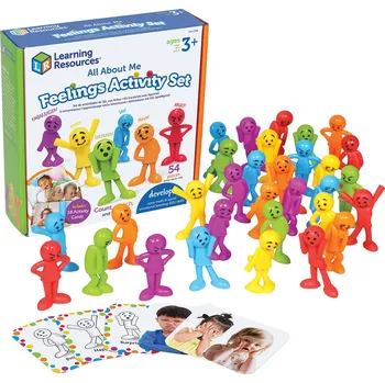 Learning Resources All About Me…