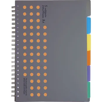 Astra CLASS DOTS blok SP A4/120l 545189