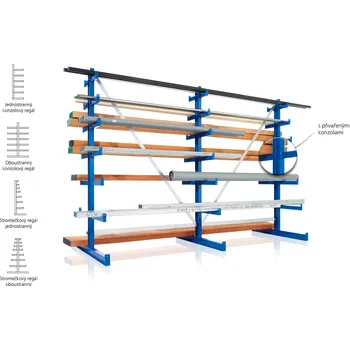 Dílenský regál META Stromečkový regál oboustranný typ 97850