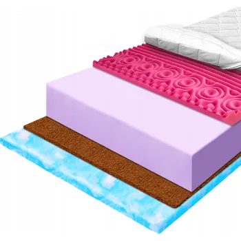 Matrace Matrace 130x160 H3 H4 pěna s kokosem, masážní, relaxační, pro krevní oběh