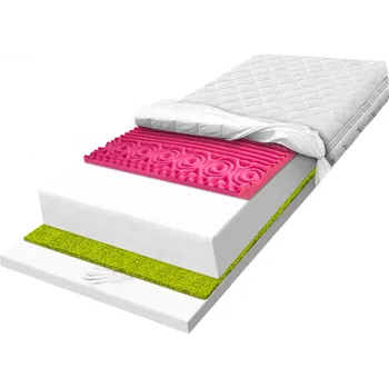 Matrace Matrace H1 90x220 termoplastická prodyšná antialergická relaxační 19