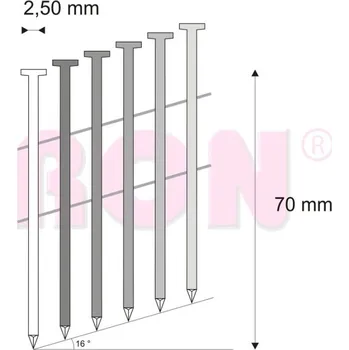 Hřebík Hřebíky FAC svitek drát 16° 2,5/70 hladké RON, 6000 ks | Nože Mikov Ostatní