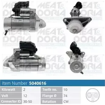 Startér MEAT & DORIA Startér MAD 5040616