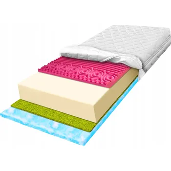 Matrace Matrace 160x180 pěnová proti celulitidě zpevňující na štítné žláze H2 14 cm