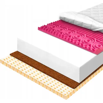 Matrace Pěnová Matrace 130X170 H1 H2 prodyšný latex s kokosem Zone 19 cm