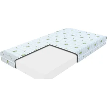 Matrace Pěnová matrace 90x170| Výška 8 cm SLEVADOMA ALOE VERA