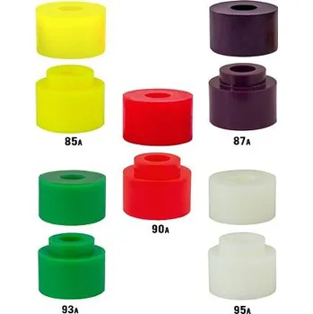 Příslušenství pro skateboard Bushingy VENOM PLUG Barrel HPF tvrdost 85a