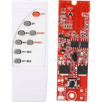 IP kamera Balancér hgri MODUL