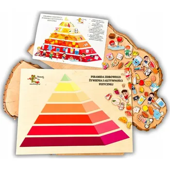 Dřevěná hračka Dřevěná skládačka Potravinová pyramida