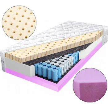 Matrace Matrace s taštičkovými pružinami MATERACE Z GÓR 90 x 200 x 25 cm H2 , H3