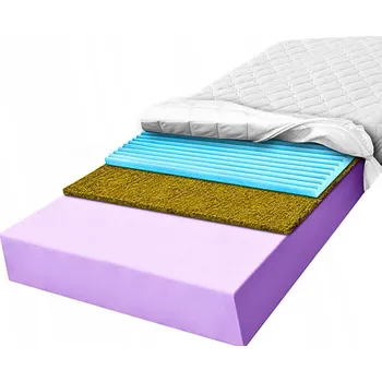 Matrace Matrace matrace 80x180 profilovaná HR tráva H3 H4 masážní 11 cm