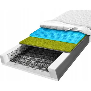 Matrace Pružinová Matrace Bonnell MATERACE Z GÓR 120 x 200 x 21 cm H3 , H4