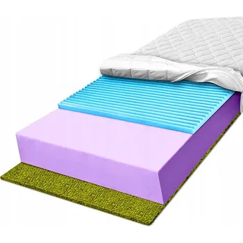 Matrace Matrace pěnová 180x200 konturovaná prodyšná HR tvrdá H3 H4 16 cm