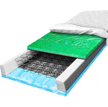 Matrace Pružinová Matrace Bonnell MATERACE Z GÓR 140 x 200 x 22 cm H2 , H3