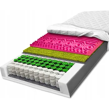 Matrace Matrace s taštičkovými pružinami MATERACE Z GÓR 80 x 200 x 20 cm H3 , H4