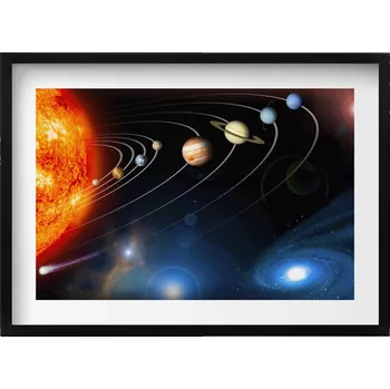 Obraz Stylový obraz v černém rámu Sluneční soustava - ilustrace planet 70x50 cm