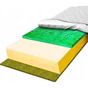 Matrace Pěnová Matrace 80x190 tvrdnoucí elastická 20 pěna vyztužená H3 H4