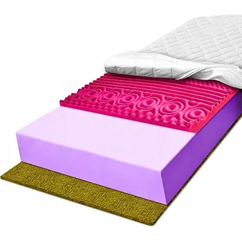 Matrace Pěnová matrace Matrace MATERACE Z GÓR 160 x 200 x 16 cm H3 , H4