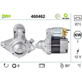 Startér Startér VALEO 460462