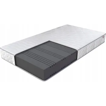 Matrace Pěnová Matrace FDM STREAM 200x200 cm s potahem JERSEY COSIDO