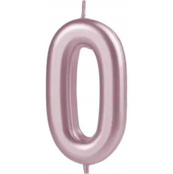 Dortová svíčka Id_3040 ČÍSLICE SVÍČKY 0 ČÍSLO SVÍČKY DORT NULA NIC NAROZENINY