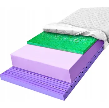 Matrace Matrace H3 H4 pěnová 90x190 tvrdá s masážní pěnou a pružnou vrstvou Verde 17