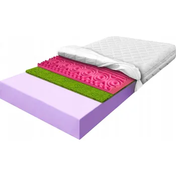 Matrace Pěnová Matrace 140x180 se zónovou pěnou a tráva proti celulitidě H3 16cm