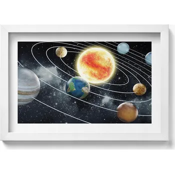 Obraz Dekorativní nástěnný obraz s bílým rámem a grafikou loft Sluneční soustava 30x20 cm