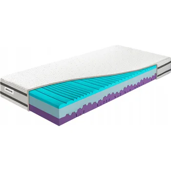 Matrace Termoplastická Matrace Benab 80 x 190 x 22 cm H3 , H4
