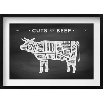 Obraz Dekorativní nástěnný obraz s grafikou Kráva - plakát řeznická mapa hovězího masa 70x50 cm