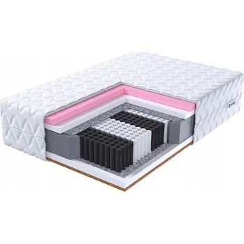 Matrace Matrace Heisberg s vícenásobnými pružinami 180 x 200 x 25 cm H2 , H4