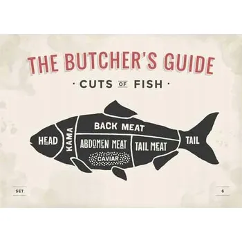 Obraz Cedule The Butchers Guide - Cuts of Fish