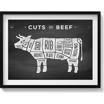 Obraz Nástěnný obraz v rámu s grafikou Kráva - řeznický plakát hovězí maso 80x60 cm