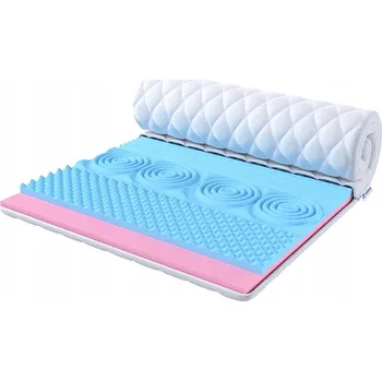 Matrace Matrace 80x200 PROFILOVANÁ HR VISCO HEISBERG