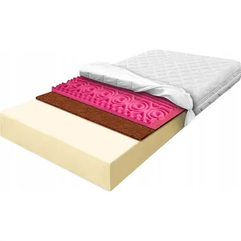 Matrace Matrace pěnová 90x200 kokosová 7 zónová masážní HR protiplísňová H2 20cm