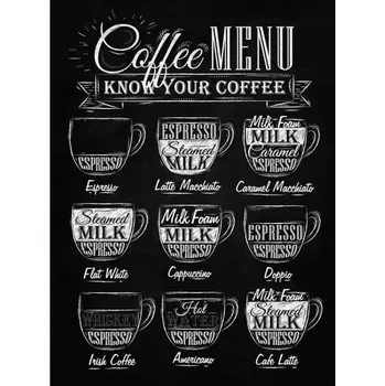 Obraz Cedule Coffee Menu