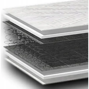 Matrace Pružinová Matrace Bonnell MATERACE Z GÓR 80 x 190 x 18 cm H3 , H4