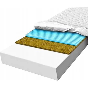 Matrace Matrace H1 H2 80x190 pěna s konturovou úpravou tráva HR vyztužená 11 cm