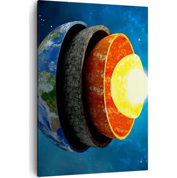 Obraz Obraz na plátně do obýváku ložnice 50x70 abstrakce obrazy na zeď