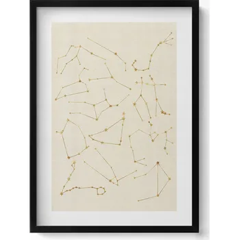 Obraz Dekorativní nástěnný obraz s rámem a grafikou loft Zvěrokruhy 50x70 cm