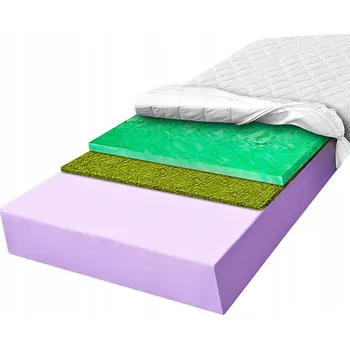 Matrace Matrace 80x190 pěnová tráva , vysoce elastická, vyztužená 15 cm H3