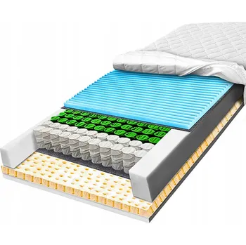 Matrace Matrace s taštičkovými pružinami MATERACE Z GÓR 140 x 200 x 22 cm H2 , H3