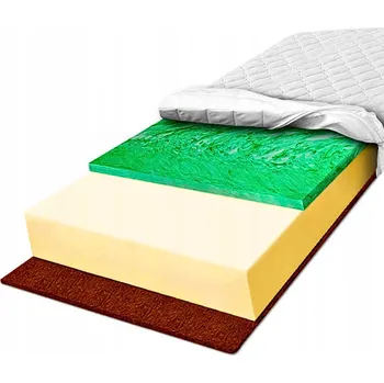 Matrace Pěnová Matrace 90x200 prodyšná elastická zpevněná pěna H2 H3 10 cm