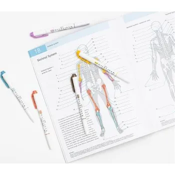 Popisovače Zebra 1 ks