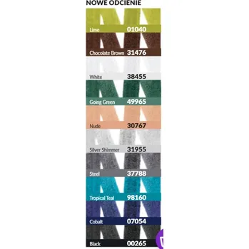 Oční linky Avon Mark Gel Eyeliner Gelová tužka na oči Tropical Teal