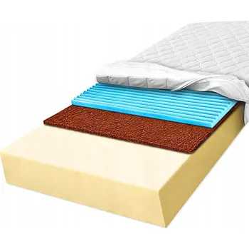 Matrace Matrace MATERACE Z GÓR 90 x 180 x 15 cm H2, H3