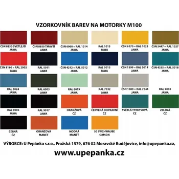 Barva ve spreji BARVY NA MOTORKY JAWA ve spreji 2-K UHS, vysoký lesk 400ml RAL 5012