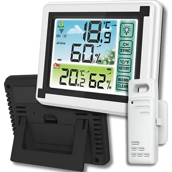 Meteostanice Meteostanice Omna E644