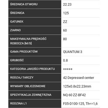 Řezný kotouč Velmi tenký řezný kotouč do flexy 125x0,8, prémiová třída NORTON QUANTUM III